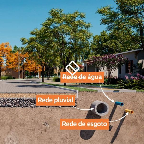 Terreno no bairro Três Vendas